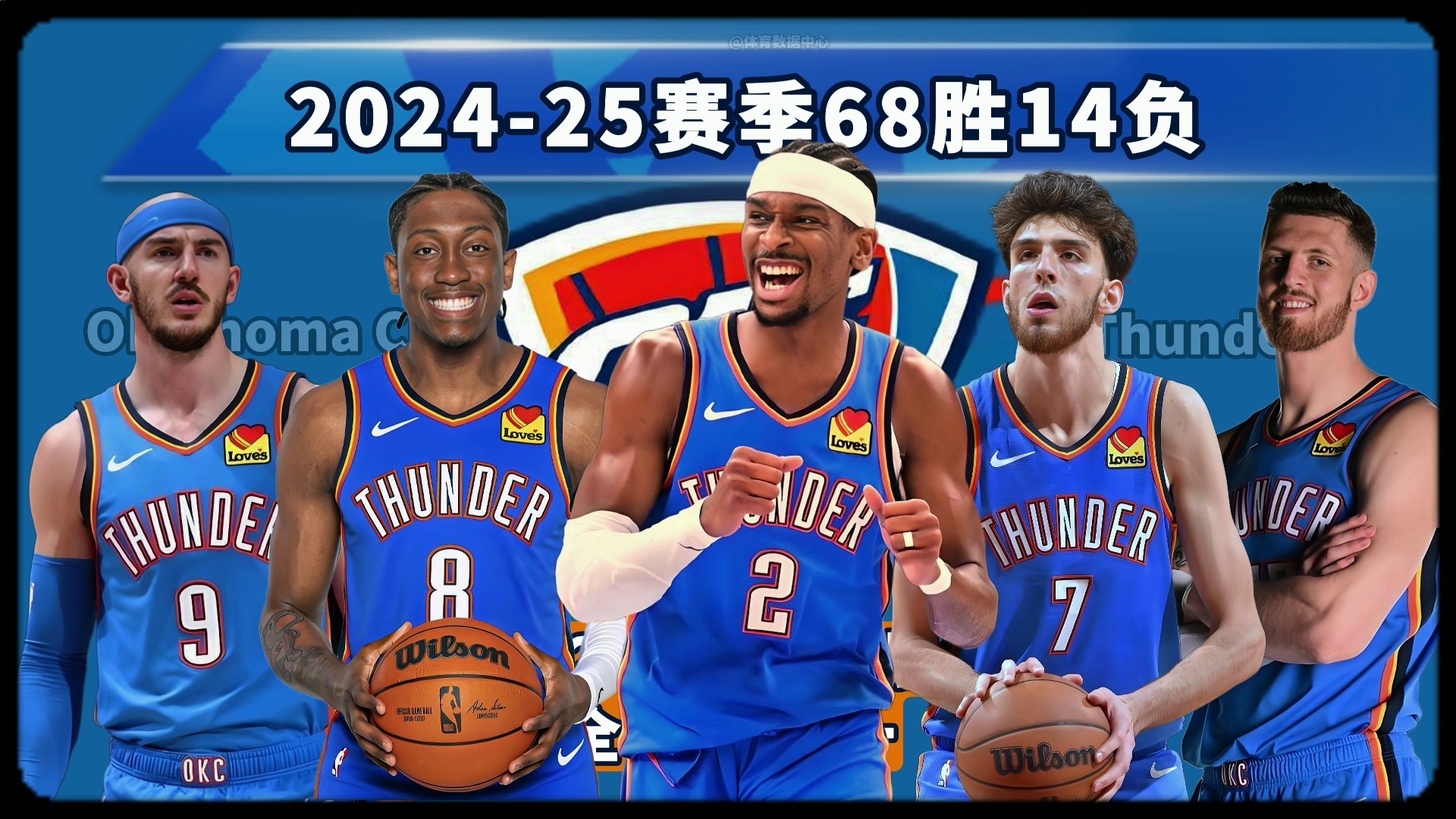 投篮